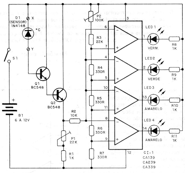 Figura 4 - Diagrama del aparato
