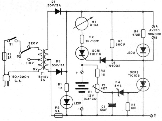 Figura 3 - Diagrama del cargador
