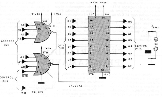 Figura 1 - Diagrama de la interfaz o shield
