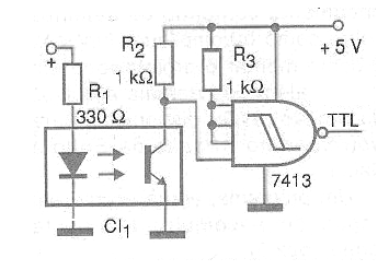 Figura 5
