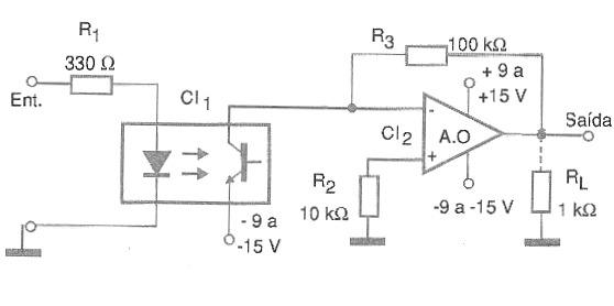 Figura 7
