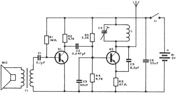 Figura 1 - Diagrama completo
