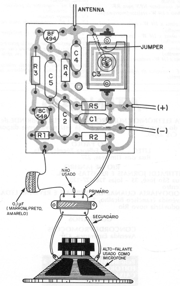 Figura 6 - Adaptación
