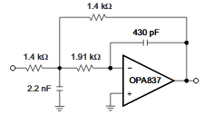 Figura 3
