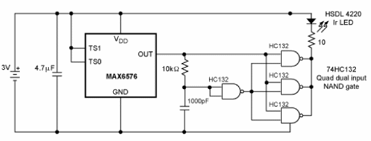 Figura 1 - Diagrama del transmisor de temperatura del enlace infrarrojo.
