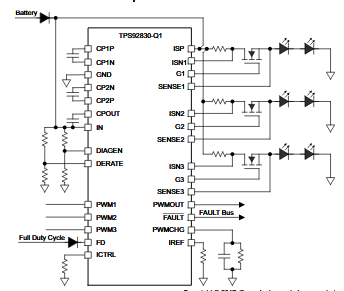 Figura 1 - Diagrama simplificado
