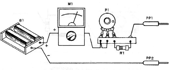 Figura 3 - Aspecto real del montaje.
