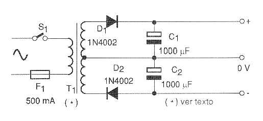 Figura 1 - Fuente simétrica simple, sin regulación. La corriente es la máxima del transformador, hasta 1 A.
