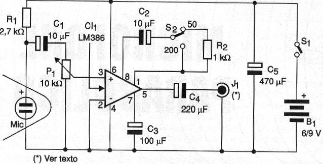 Figura 2 - Diagrama completo del aparato
