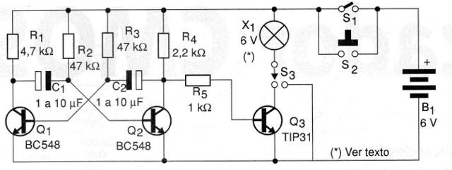 Figura 2 - Diagrama completo del aparato
