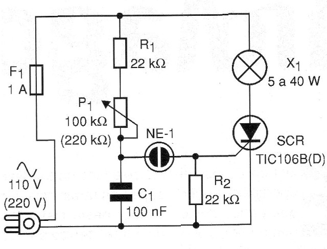 Figura 1 - Diagrama completo del dimmer
