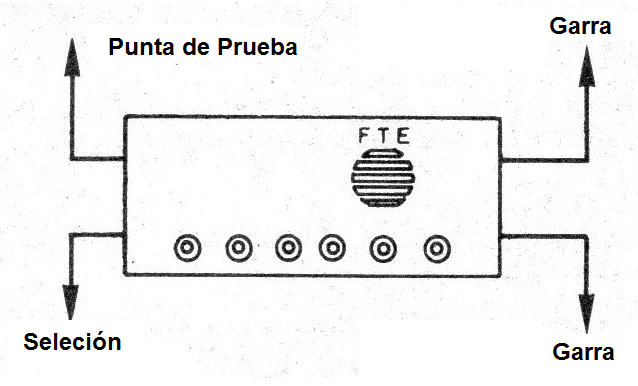 Figura 5 - Selección por bornes
