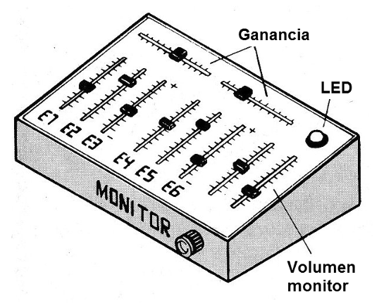 Figura 5 - Sugerencia de caja para el montaje
