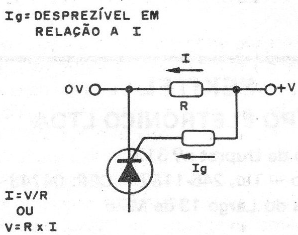 Figura 1 - Principio de funcionamiento
