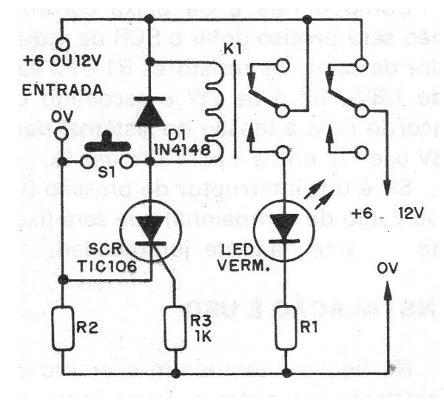 Figura 2 - Diagrama de la protección
