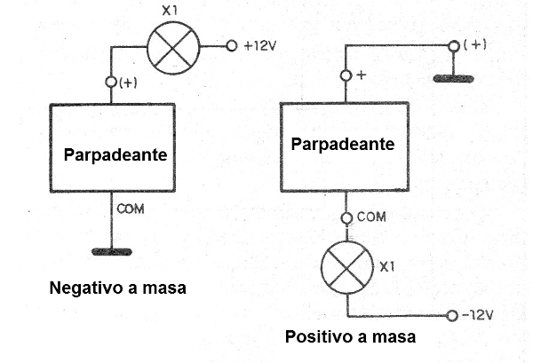    Figura 14 - Utilización como parpadeante automotriz
