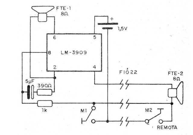    Figura 17 - Telégrafo experimental
