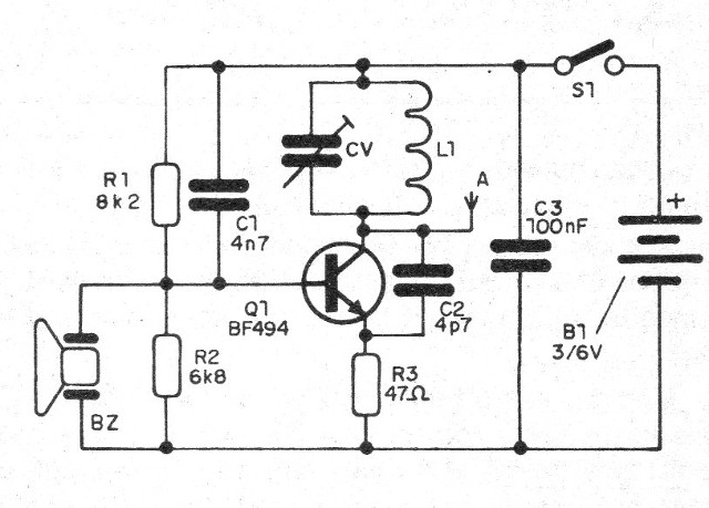 Figura 1 - Diagrama completo del transmisor
