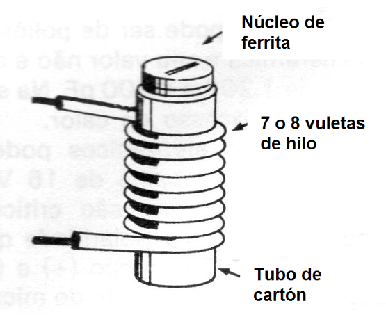 Figura 8
