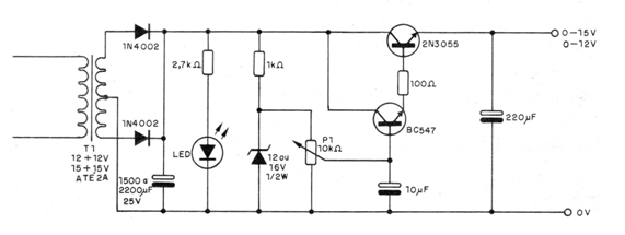 Figura 7 - Fuente variable II
