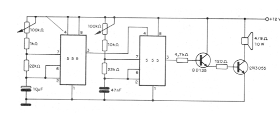 Figura 10 - Sirena modulada
