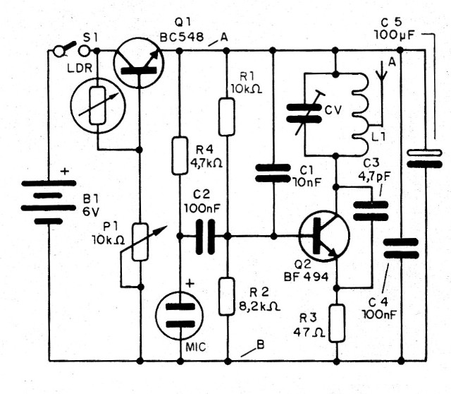 Figura 2 - Diagrama completo del transmisor
