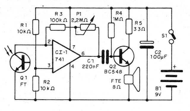 Figura 3 - Diagrama del investigador infrarrojo
