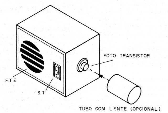 Figura 5 - Caja para el montaje
