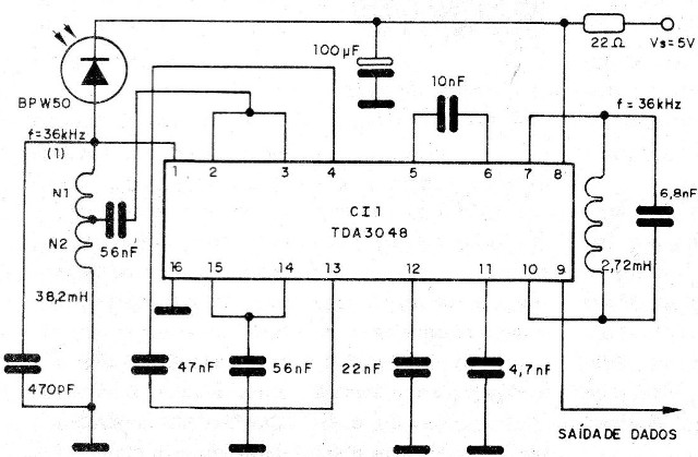 Figura 1 - Receptor de banda estrecha
