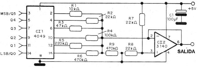 Figura 3 - Diagrama completo del aparato
