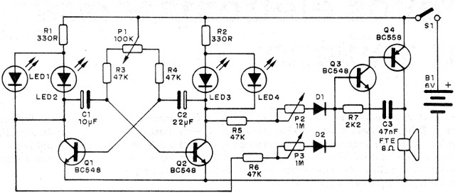 Figura 1 - Diagrama completo
