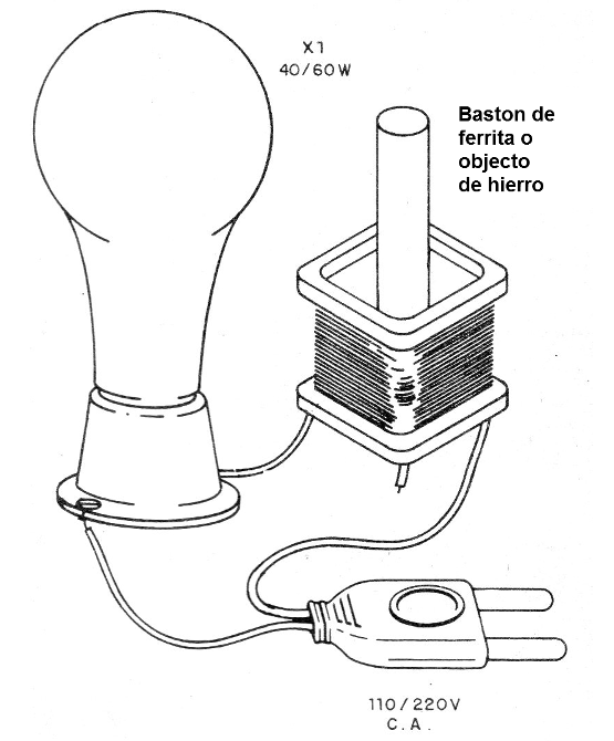    Figura 2 - Aspecto del montaje
