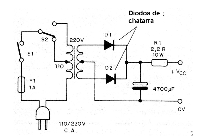 Figura 7 - Fuente básica fija
