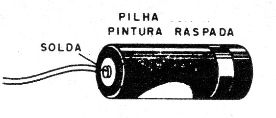    Figura 11 - Los electrodos hechos con pilas
