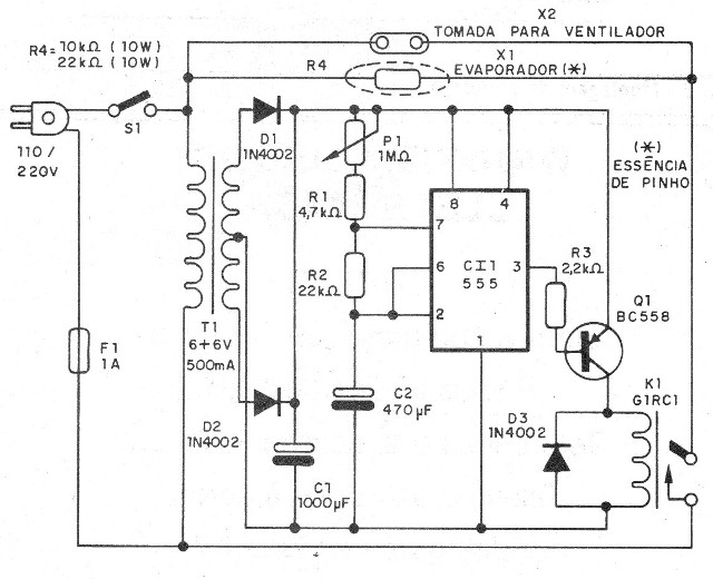 Figura 1 - Diagrama del perfumador
