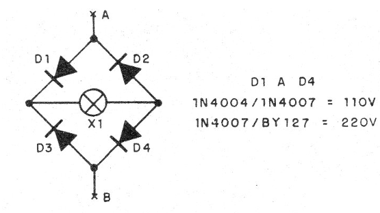    Figura 1 - El control de onda completa
