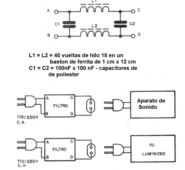    Figura 1 - El filtro para el aparato
