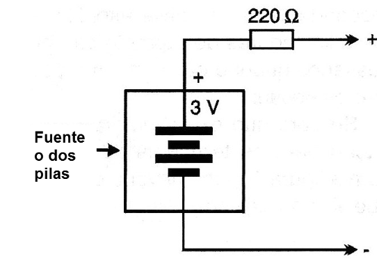  Figura 4 - Circuito de prueba
