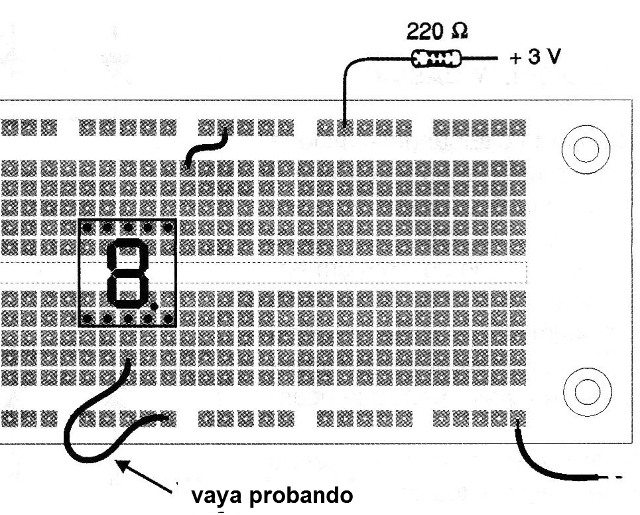 Figura 6 - Procedimiento para el cátodo común
