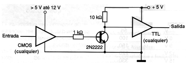 Figura 5 - CMOS para TTL con tensiones diferentes
