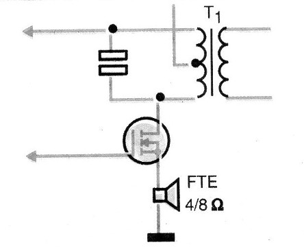     Figura 12 - Excitación de un altavoz
