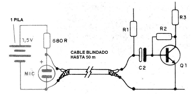   Figura 10 - Polarización remota del micrófono
