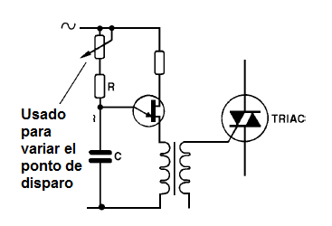 Figura 6 – Un potenciómetro cambia el punto de disparo
