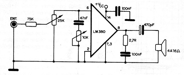    Figura 8 - Control de tono
