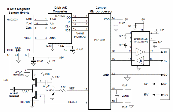 Figura 1- Circuito para medir campos magnéticos utilizando un sensor híbrido de Honeywell.
