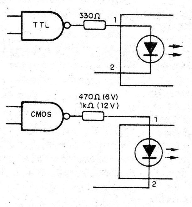    Figura 2 - Interfaz del acoplador
