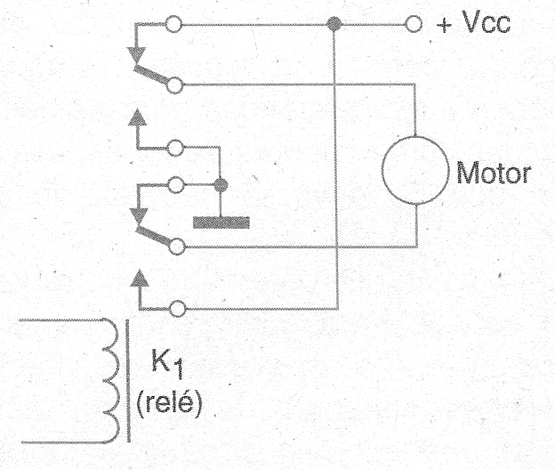 Figura 5 - Uso del circuito para invertir la rotación de un motor
