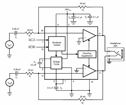 Figura 1- Circuito de aplicación del LM4917
