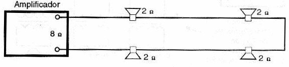  Fig. 4 - Posible, pero inconveniente.
