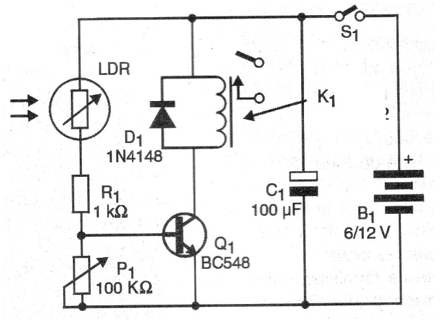 Figura 1 - Relé de luz
